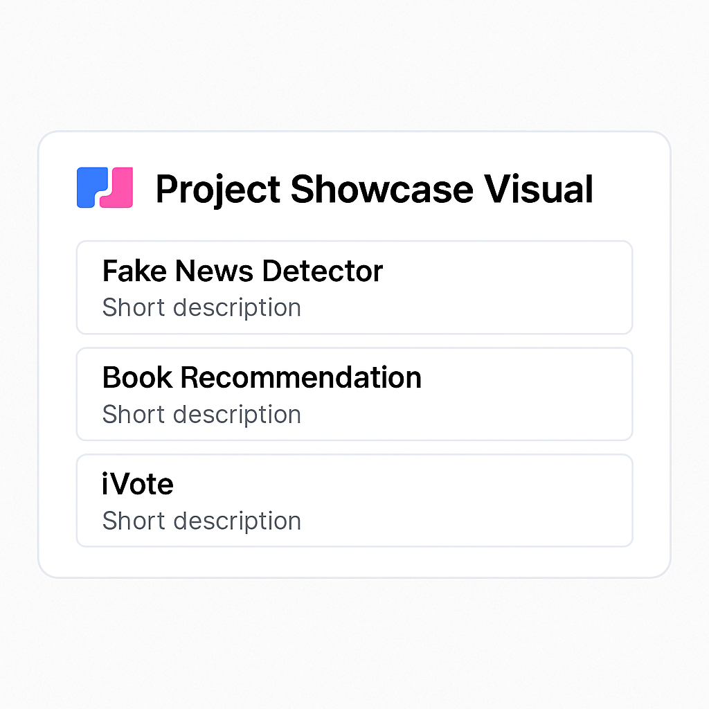Project Showcase Visual